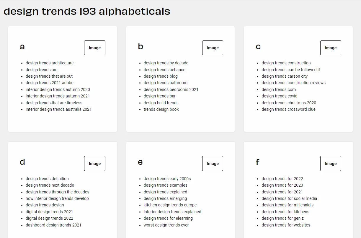 Image from Answer the Public Alphabeticals1